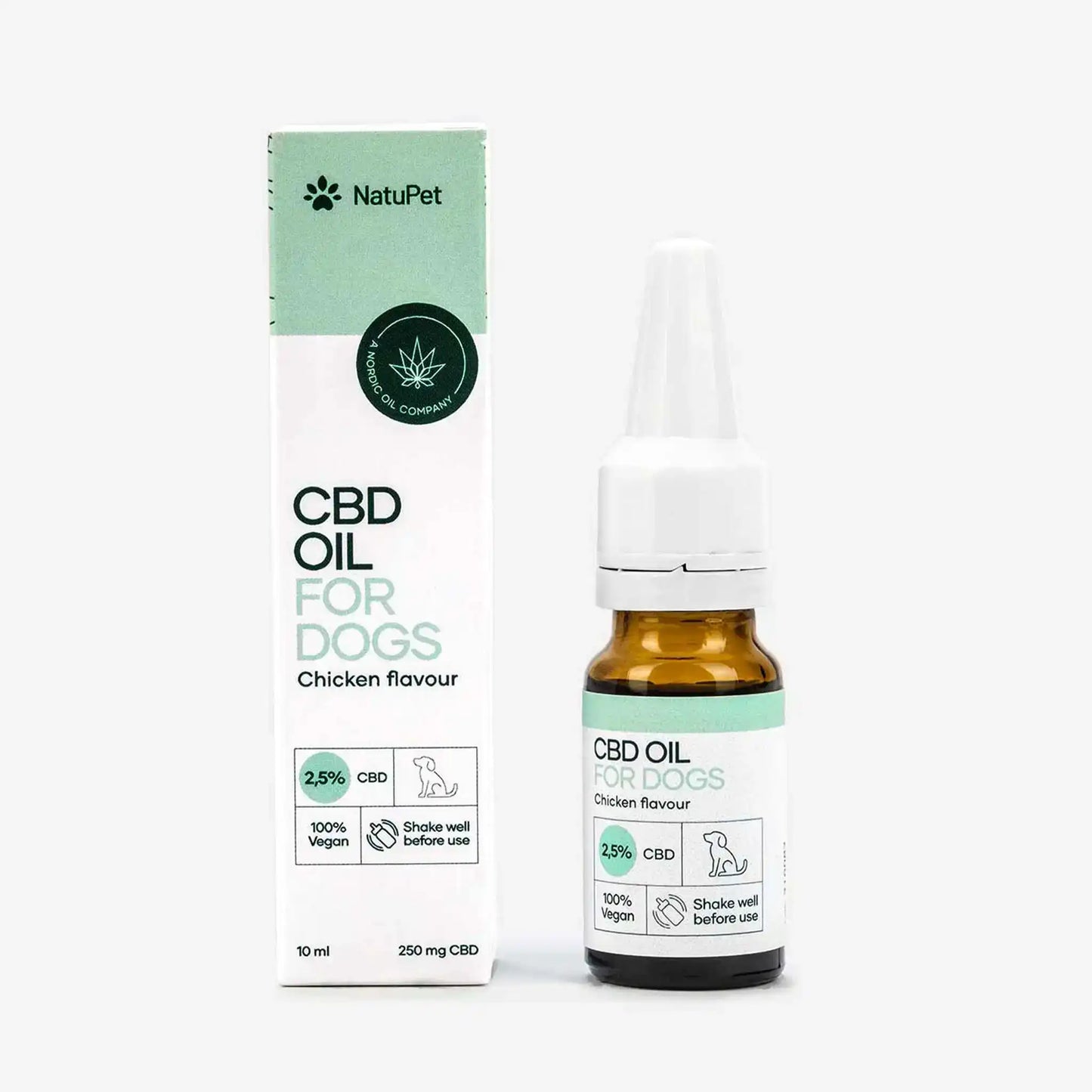 CBD Öl für Hund Verpackung und Produkt