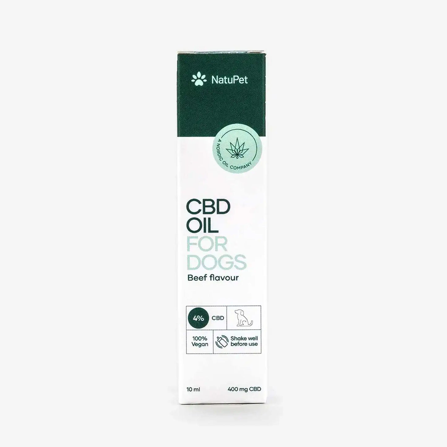 Verpackung des CBD Öles für Hunde