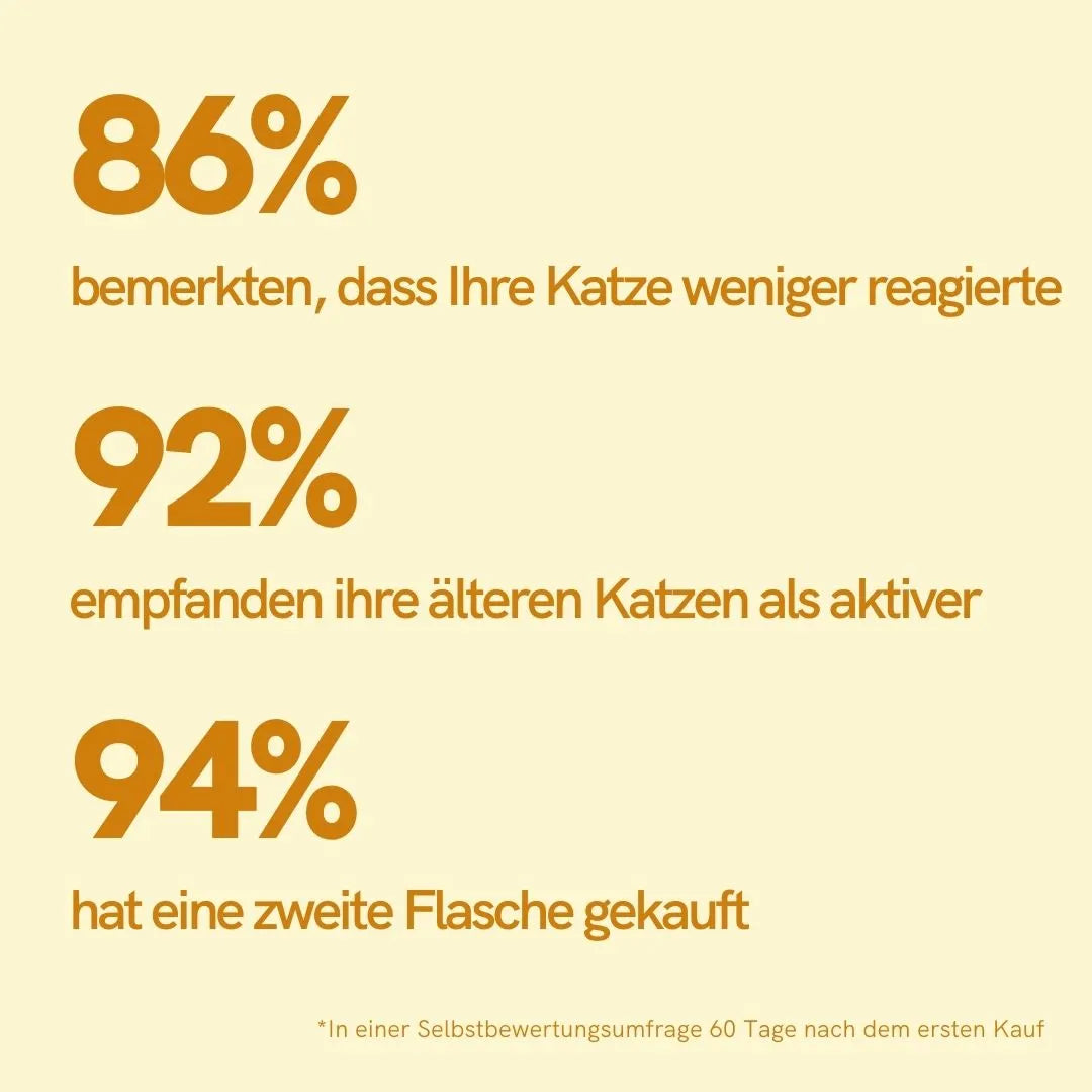 Öl für Katzen - Fisch (2,5%)