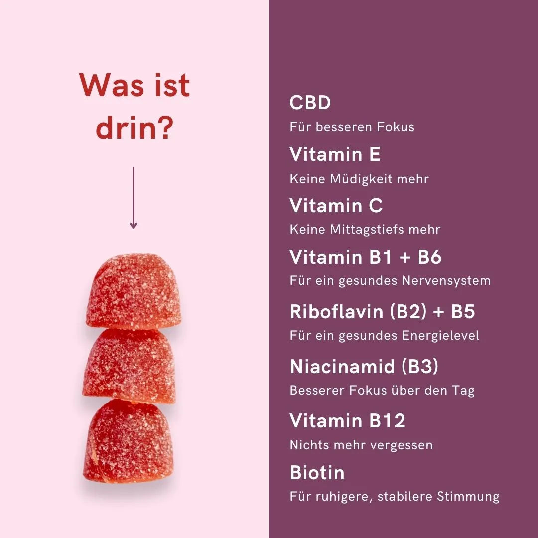 Übersicht für Fruchtgummies: Was ist drin?