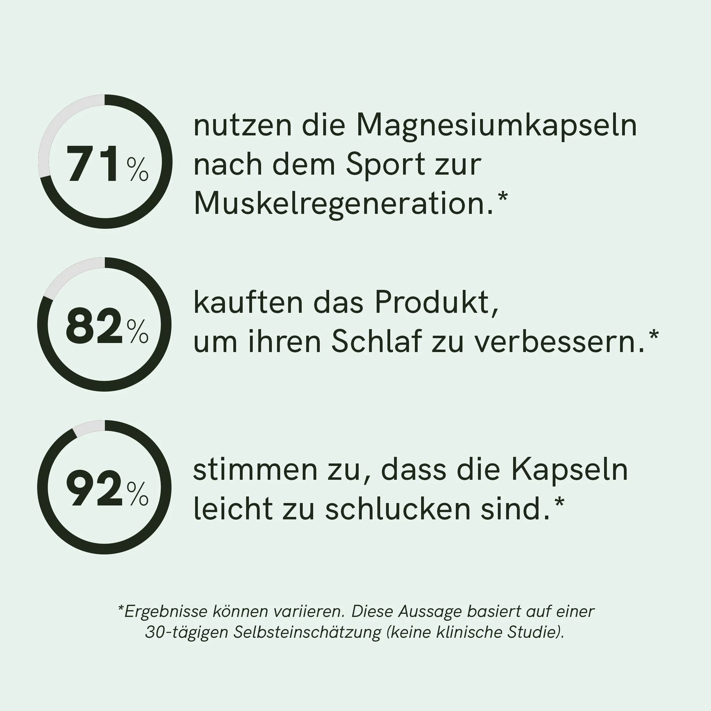 Magnesium Komplex