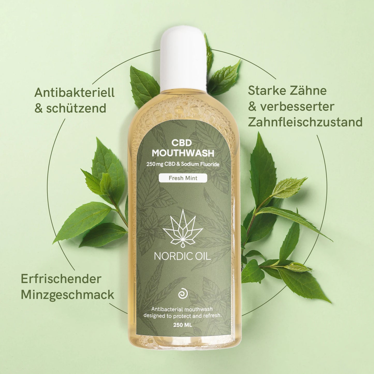 CBD Mundspülung