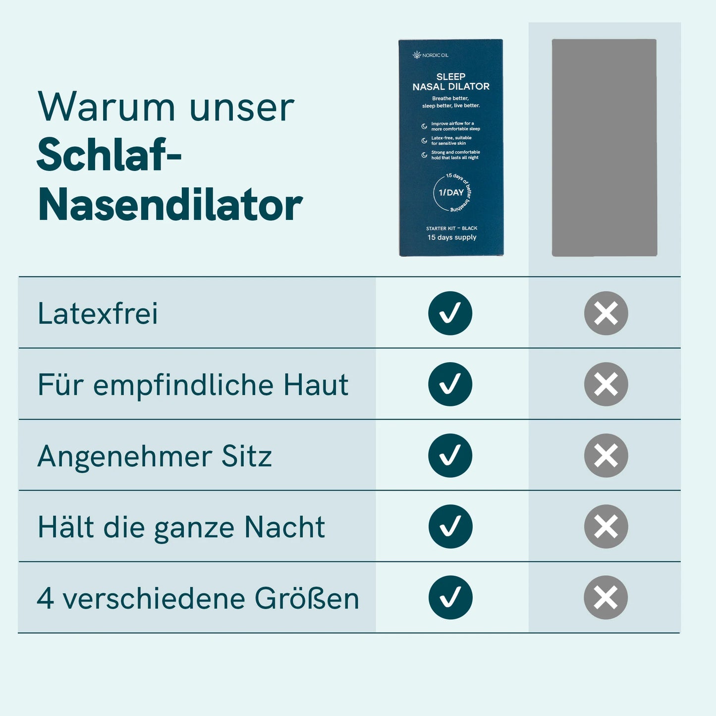 Magnetische Nasenpflaster