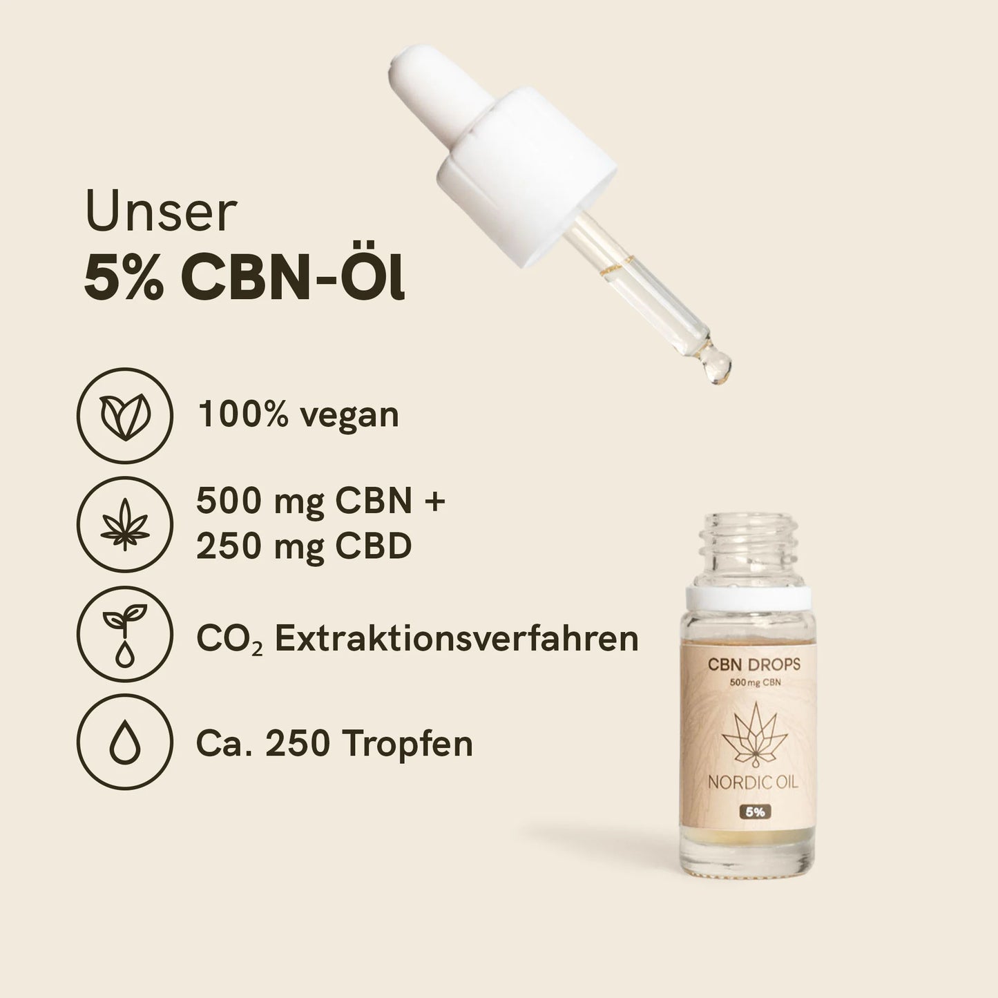 CBN Öl (5%)