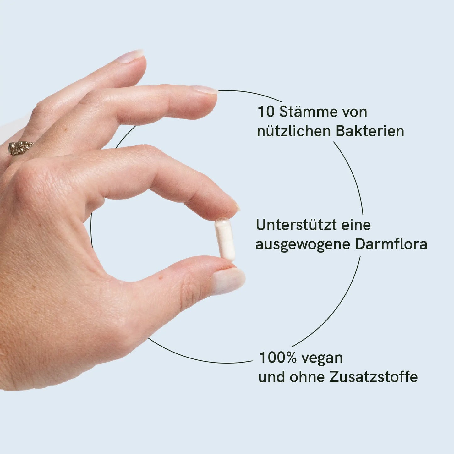 3FÜR2: Probiotika
