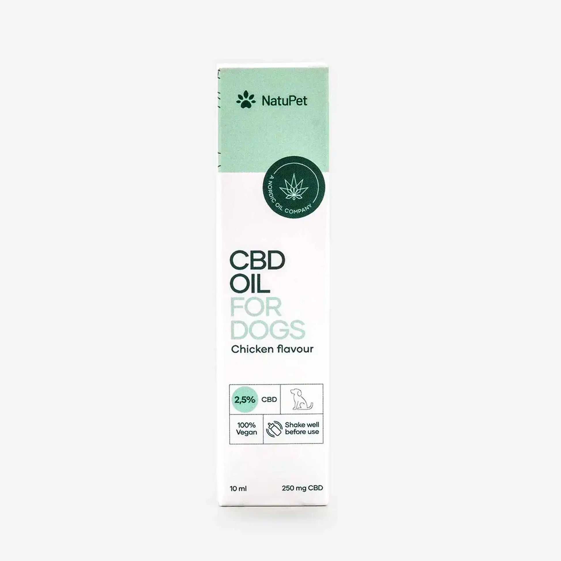 Verpackung des CBD Öles