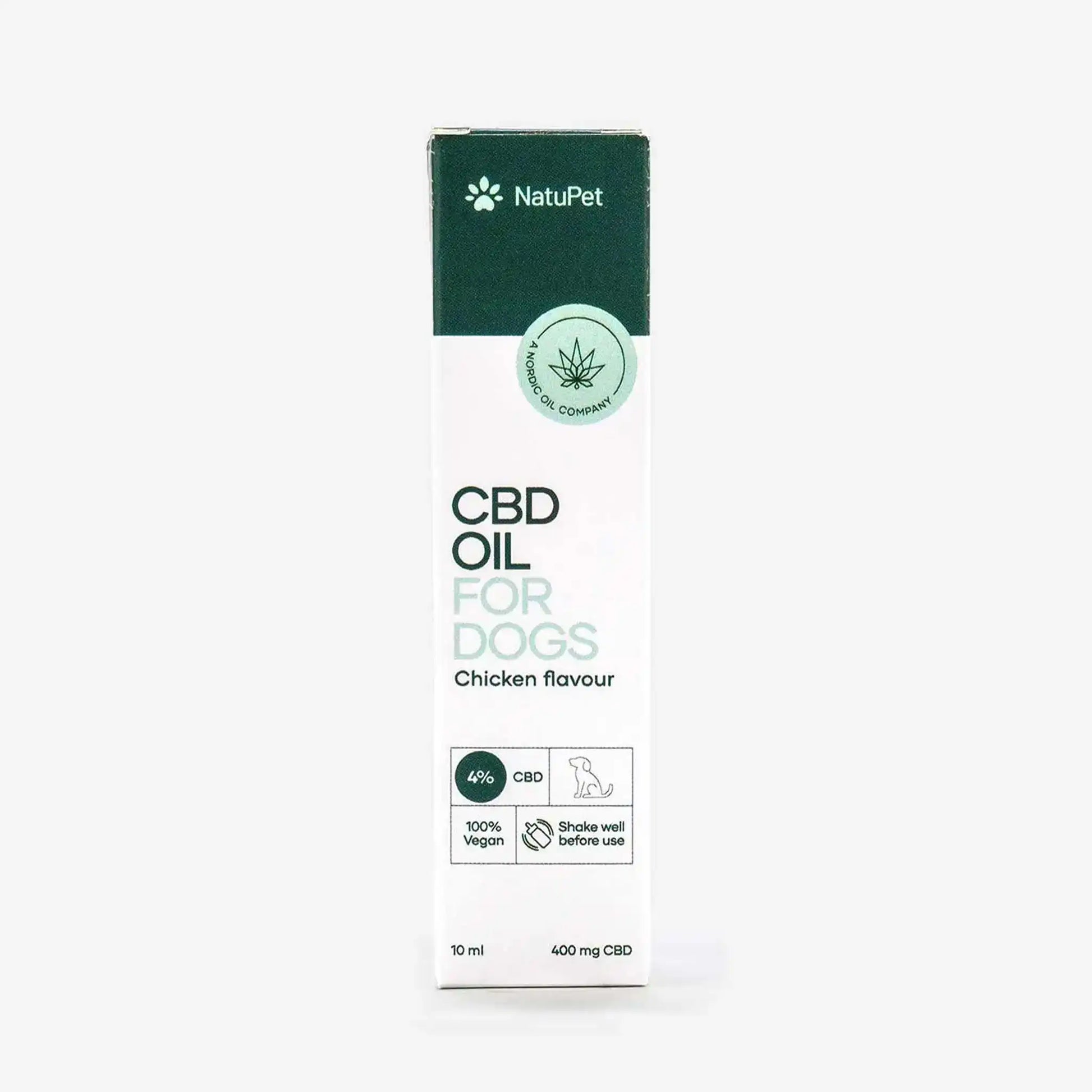 CBD Öl für Hunde Verpackung