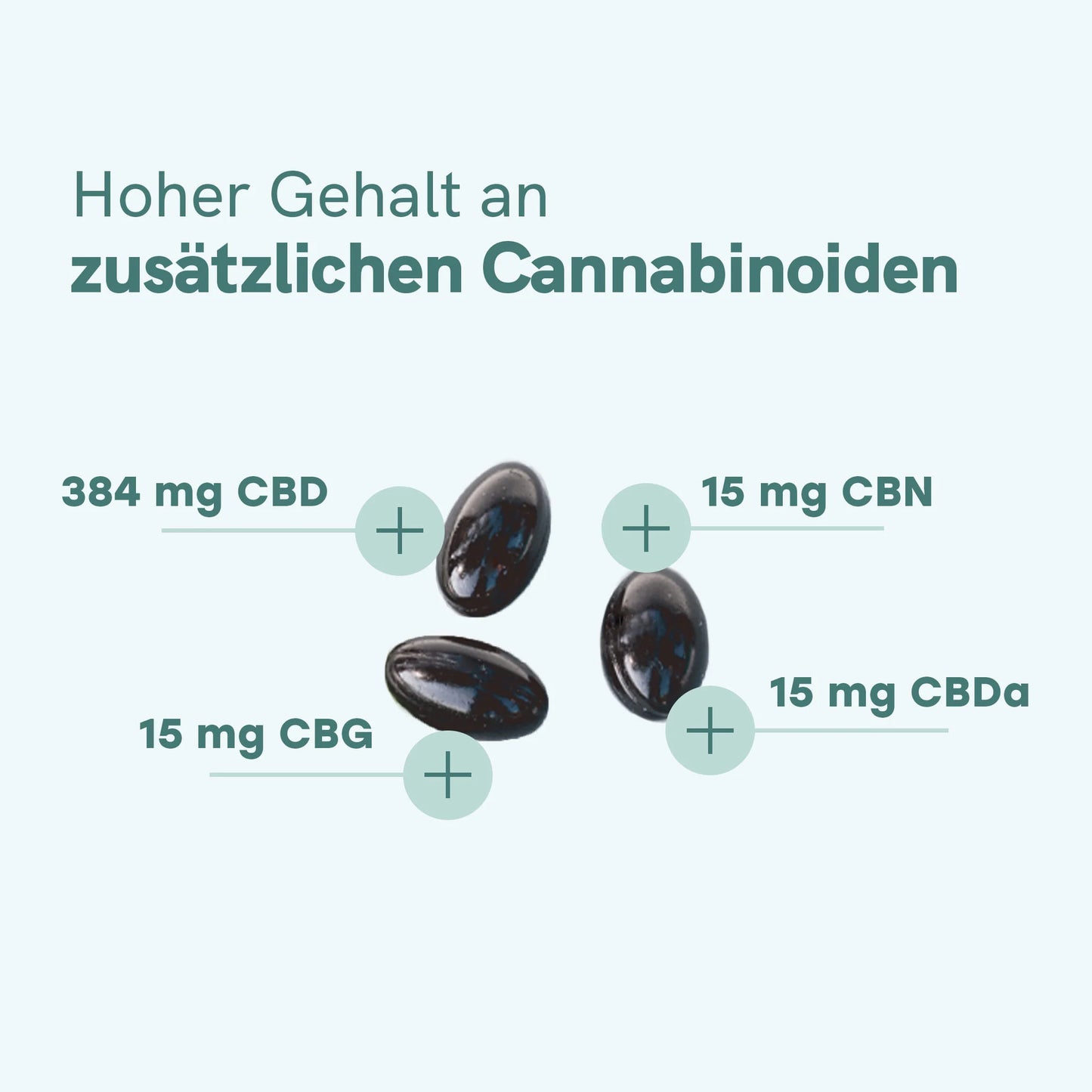 3FÜR2: CBD Kapseln (384mg)