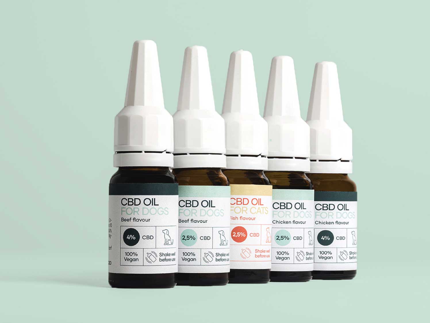 Nordic Oil-NatuPet CBD Öl Sortiment für Hunde 