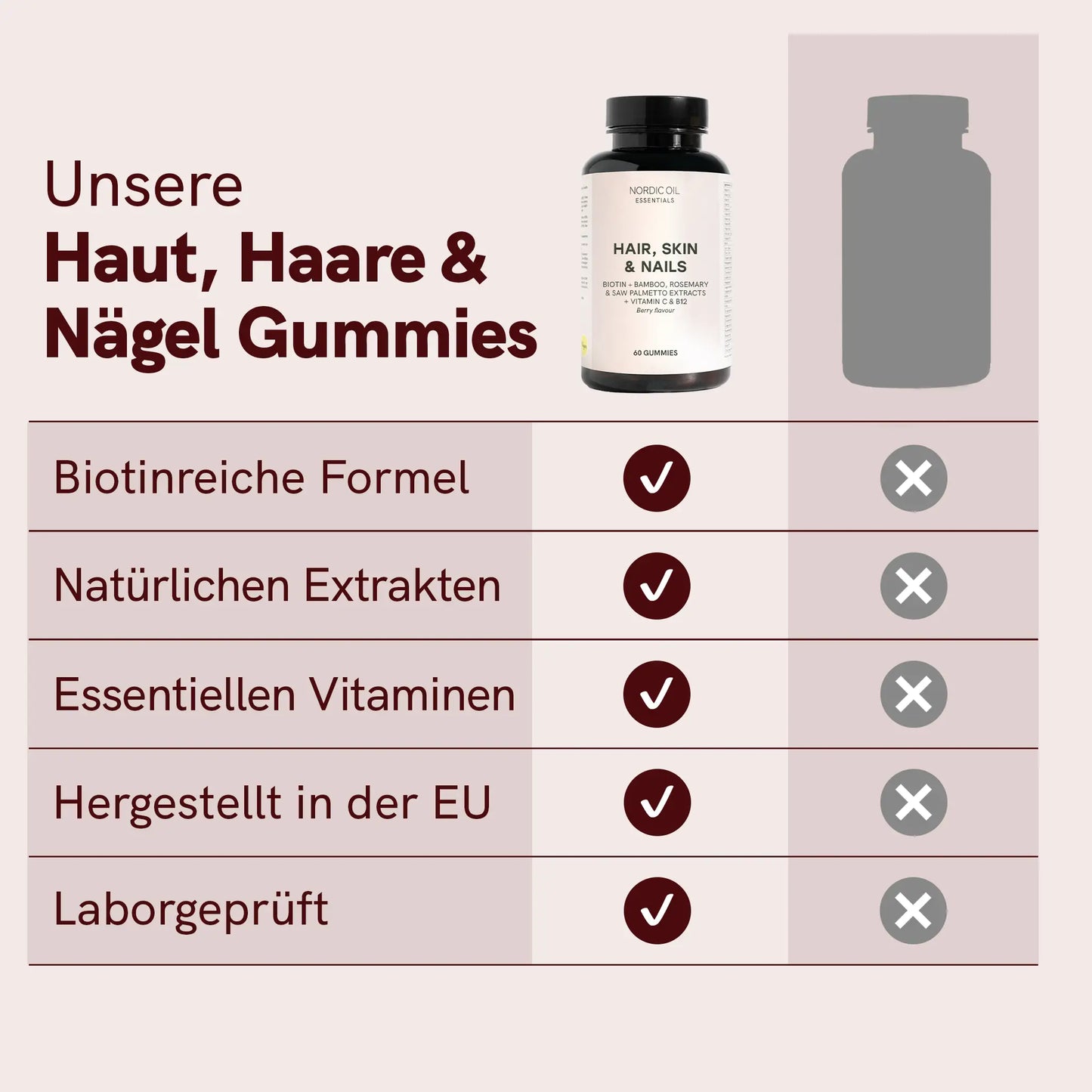 Haut, Haare und Nägel Fruchtgummis