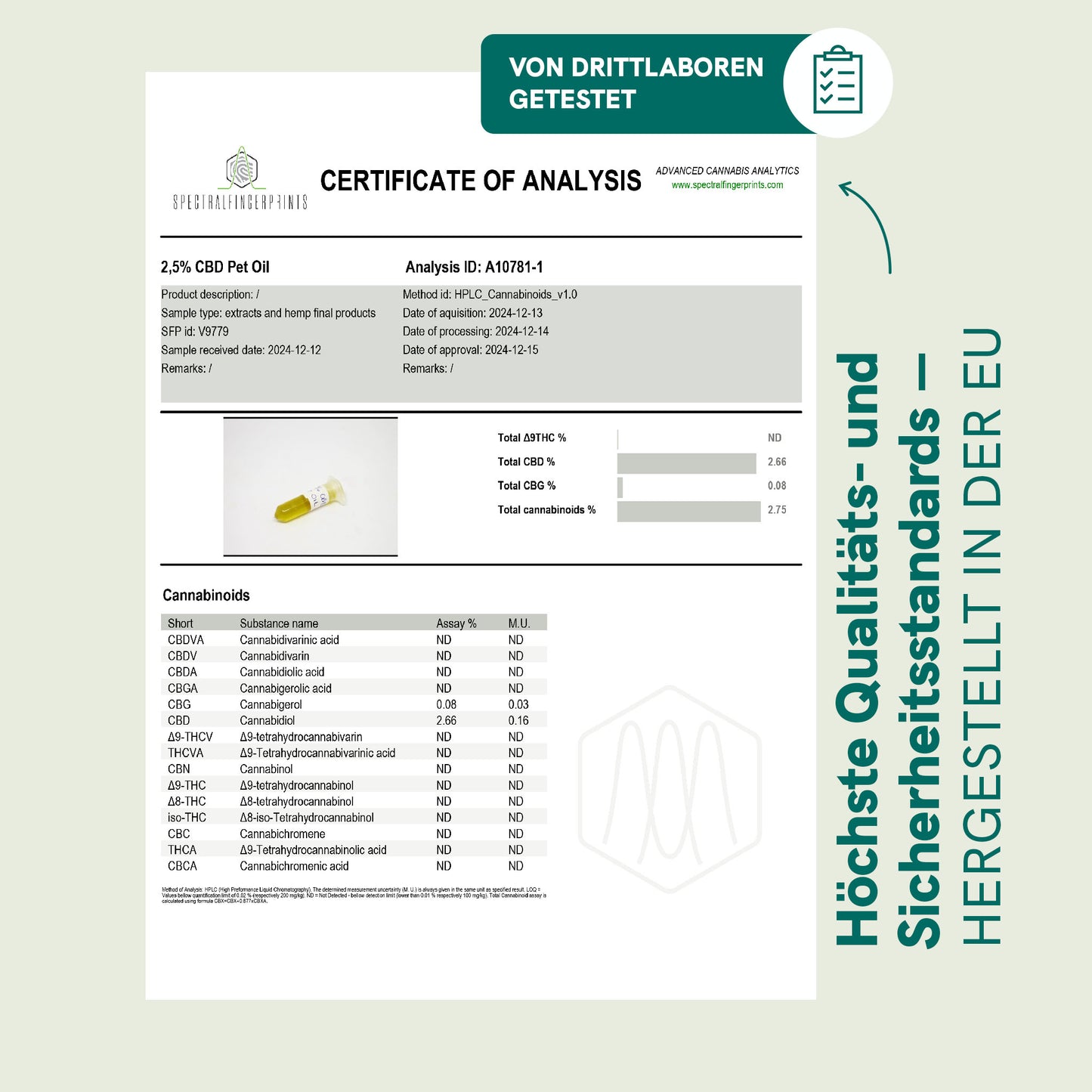 CBD Öl für Hunde - Rind (2,5%)