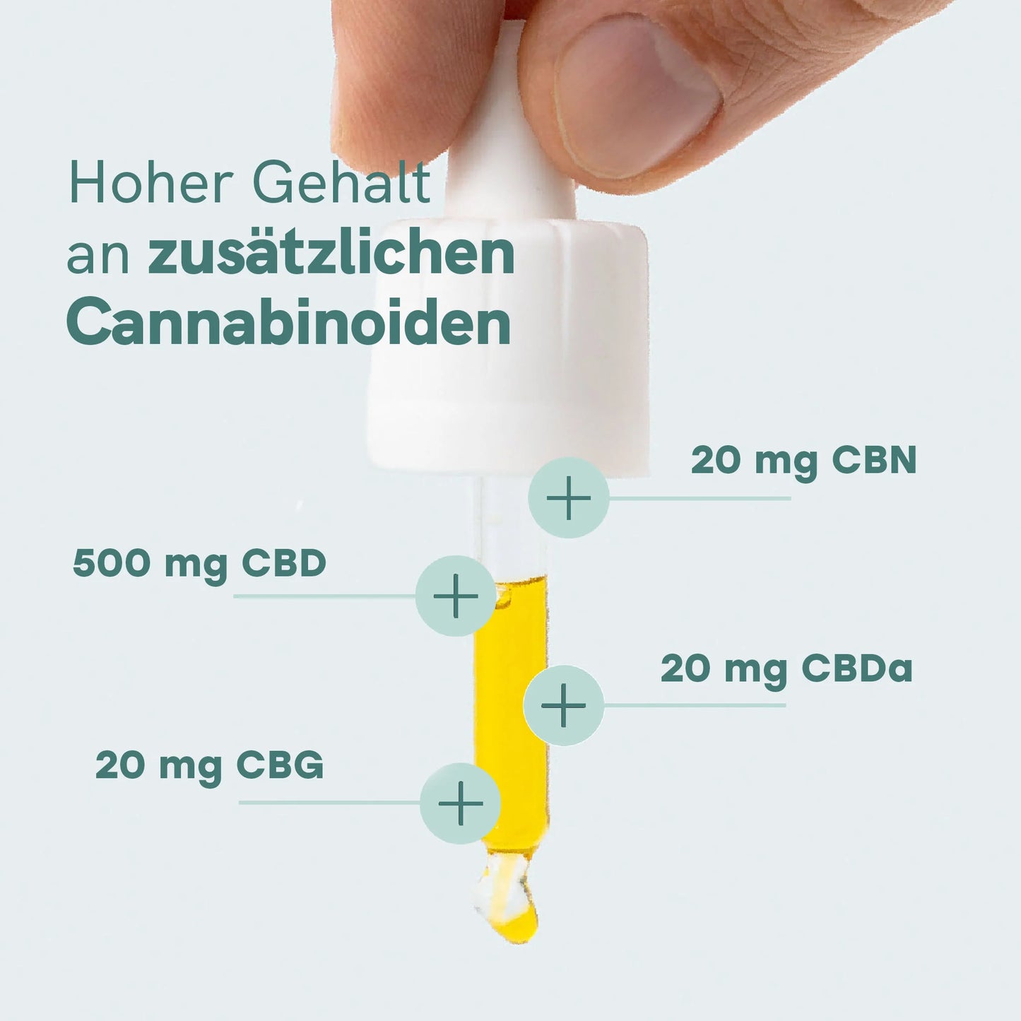 3FÜR2: CBD Öl Plus (5%)