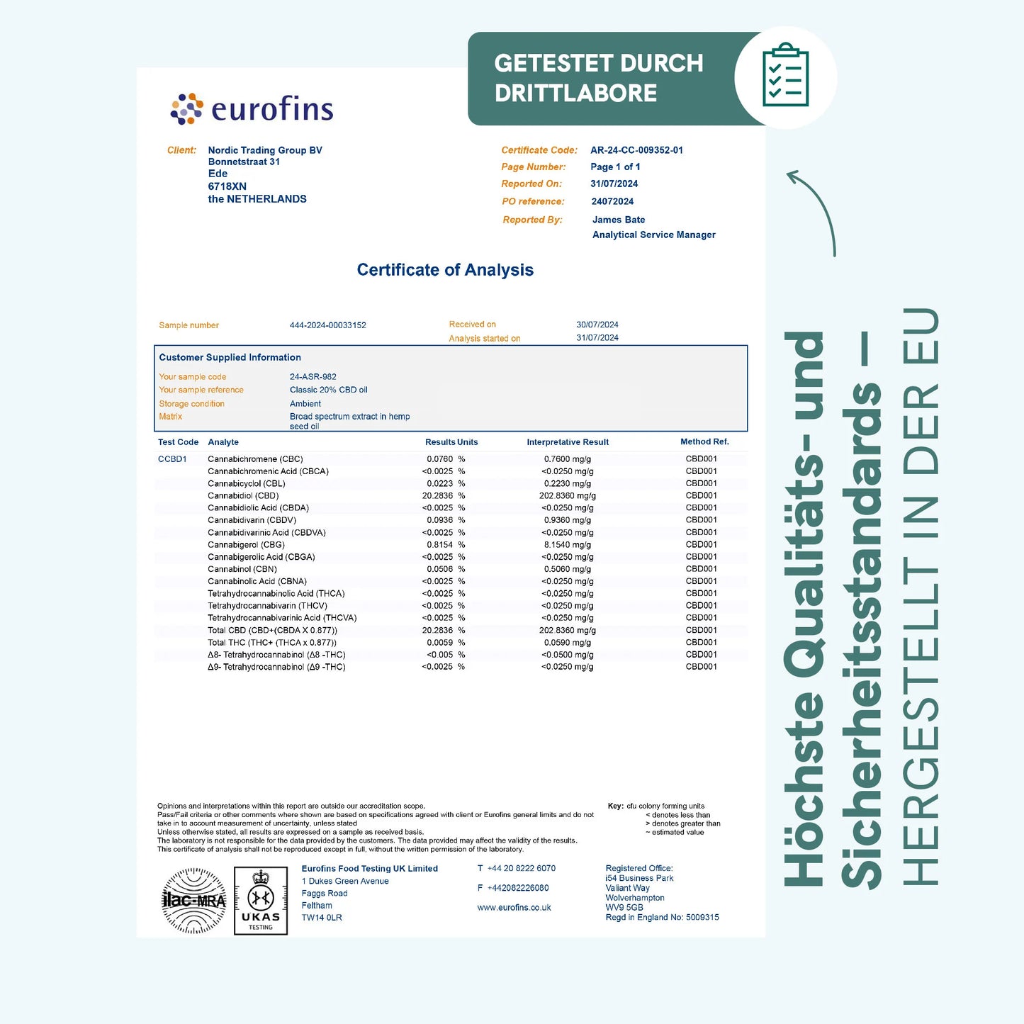 CBD Öl Classic (20%)