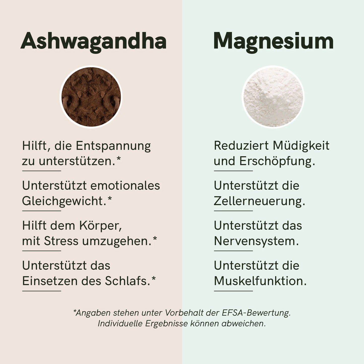 Nacht Regenerations Set