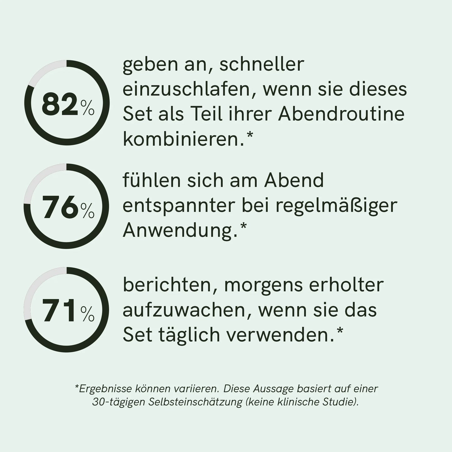 Nacht Regenerations Set