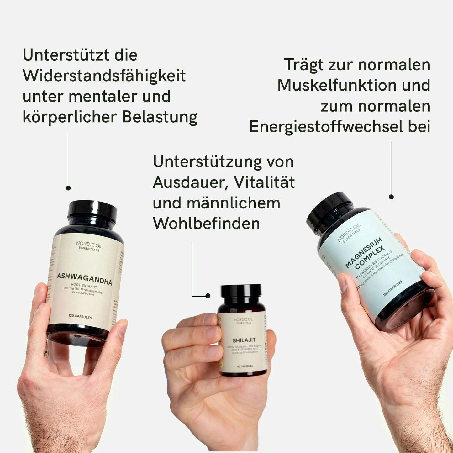 Ausdauer-Support Set