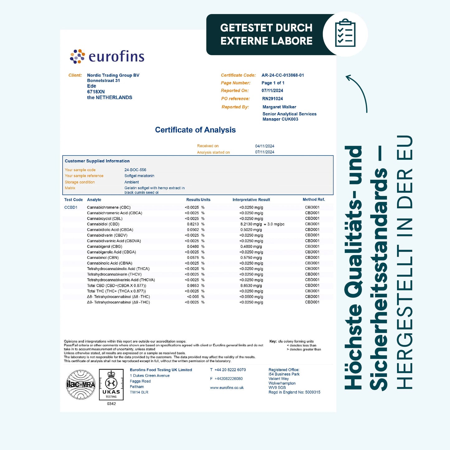 CBD Kapseln mit Melatonin- Doppelpack - für ICWB Leser