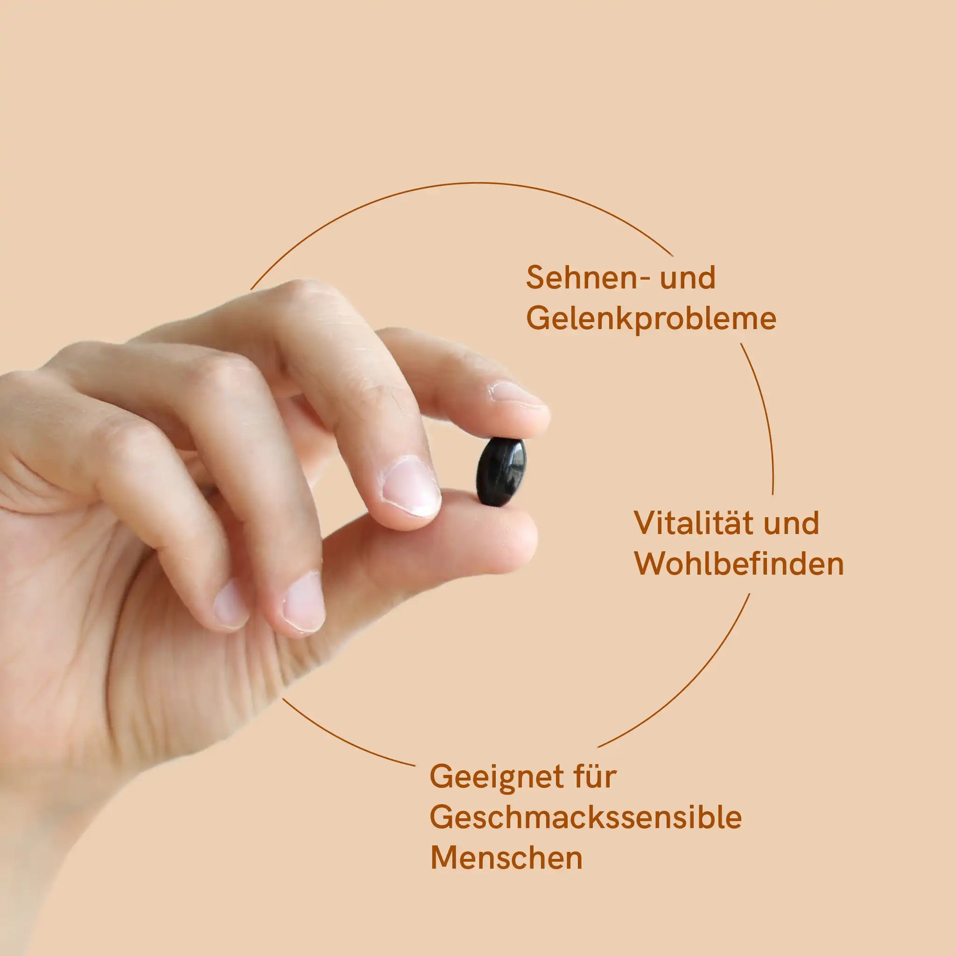 Hand hält Kurkuma + CBD Softgel und Text: Sehnen- und Gelenkprobleme; Vitalität und Wohlbefinden; Geeignet für Geschmackssensible Menschen
